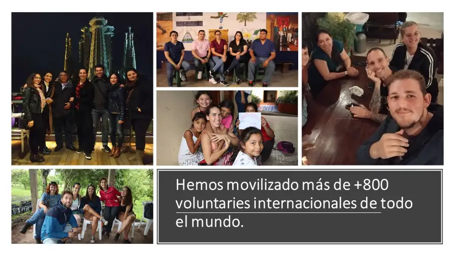 Impacto del Voluntariado Internacional 2023